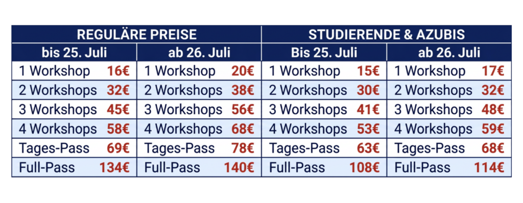 preise, tabelle blau, rot & weiß einfärben