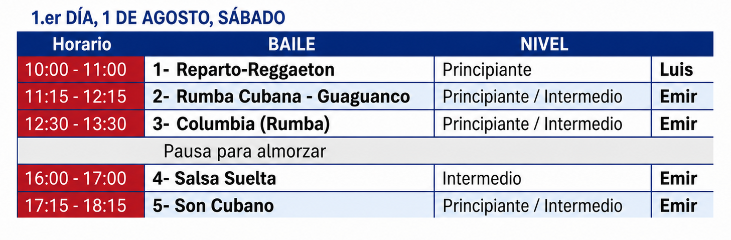 tage espanol 1